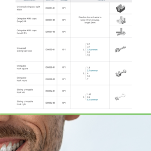 Inside Oral Cavity
